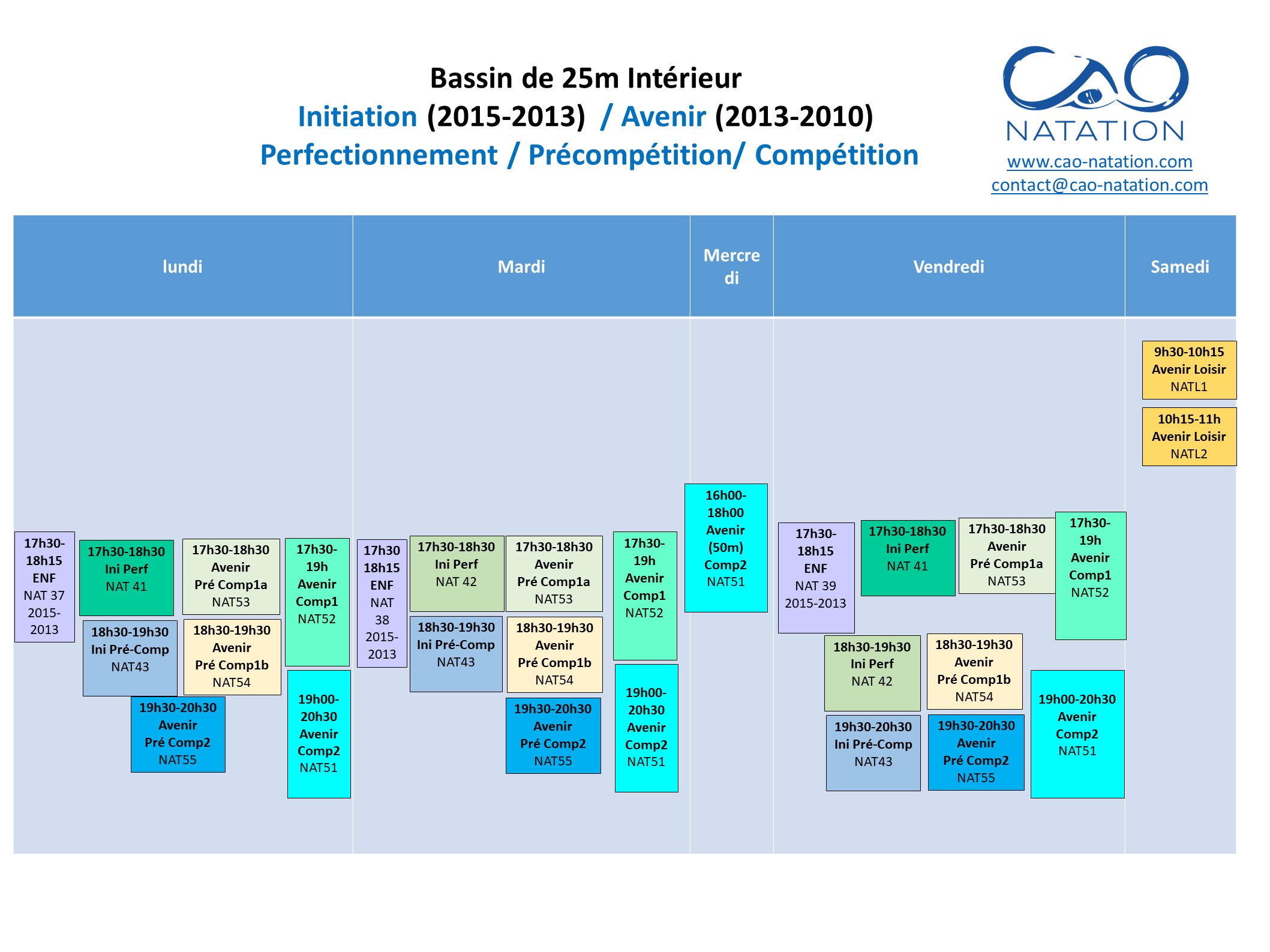 planning avenir et ini et ENF