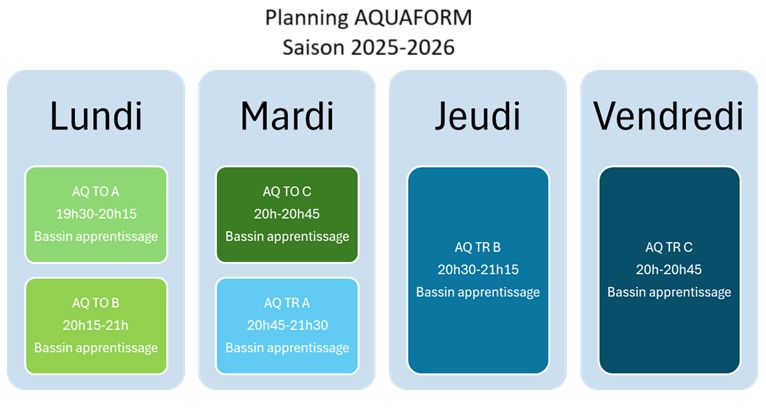CAO NAT_Planning AQUAFORM_2025-2026