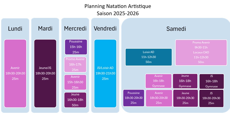 CAO NAT_Planning NAT AR 2025-2026